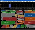 服装设计 CAD