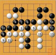 宝鸡围棋家长课堂学习指导</strong>