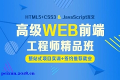 ϺҳѵHTML5ѵҳǰѧϰ