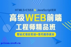 ϺWebǰ˿Ʒѵ0𲽣ʵսڿ