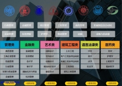 上海想考本科学历有哪些途径、业余制学习</strong>